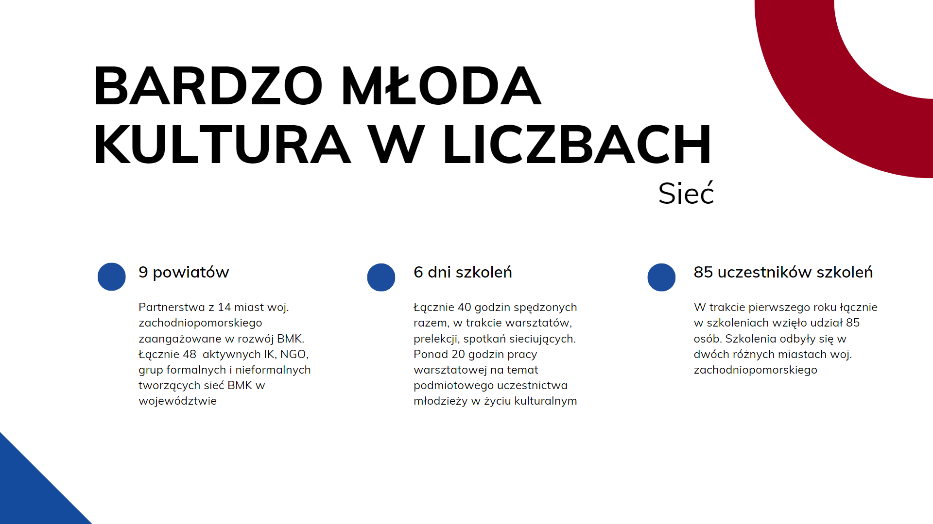 BMK W LICZBACH 1